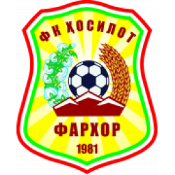 帕米尔中央陆军